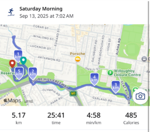 Weekly Parkrun Artarmon results – personal best and run routine data